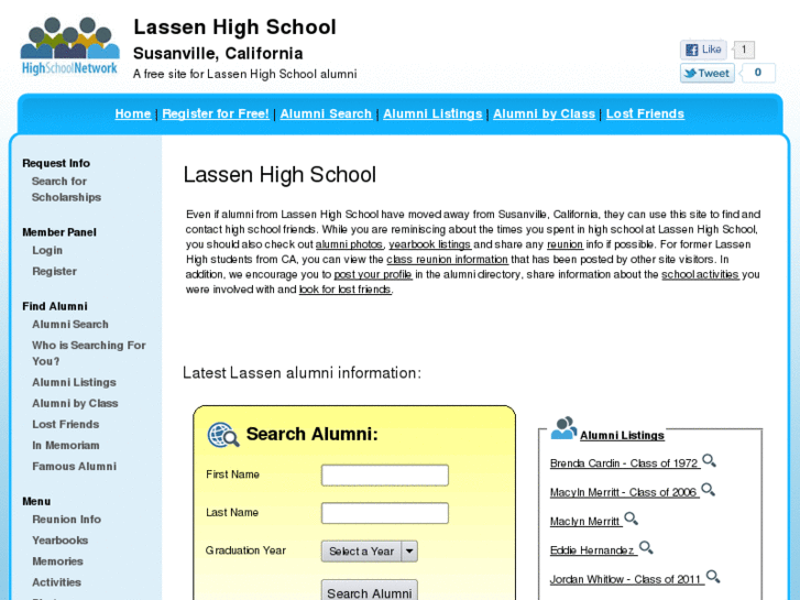 www.lassenhighschool.net