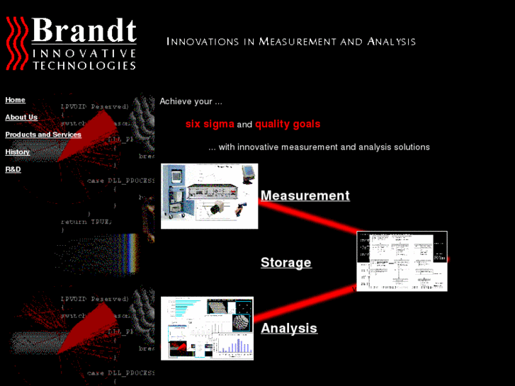 www.brandtinnovativetech.com