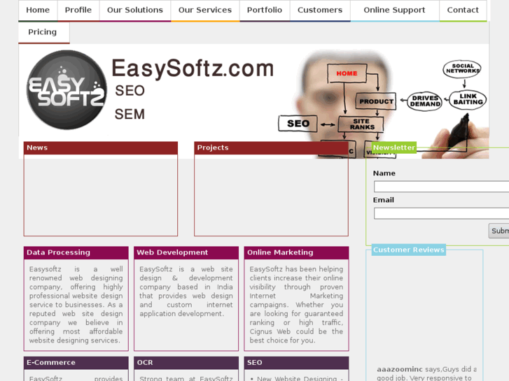 www.easysoftz.com