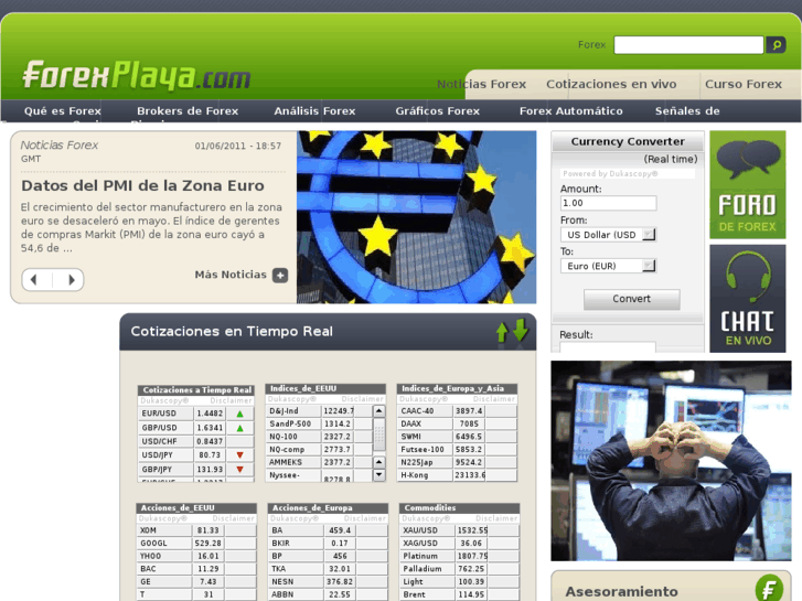 www.forexplaya.com