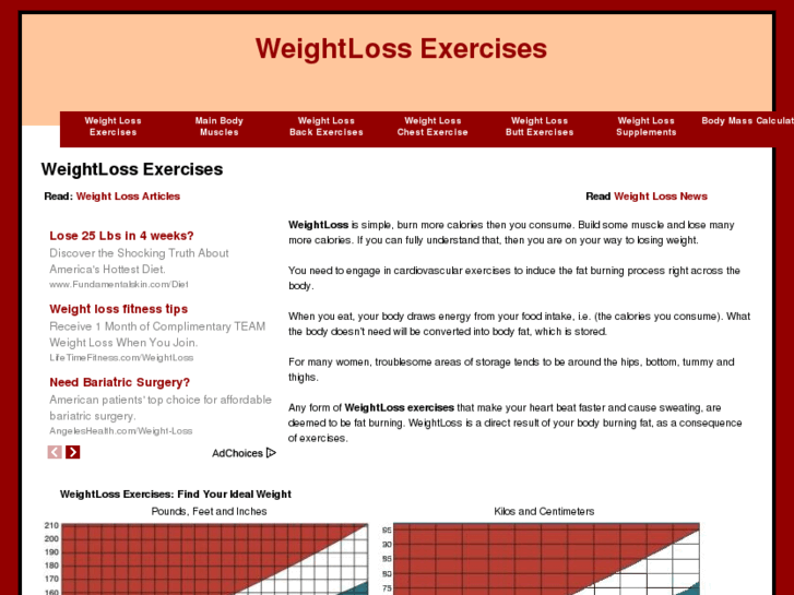 www.weightloss-exercises.com