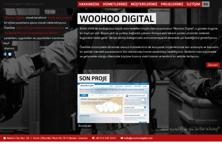 www.woohoodigital.com