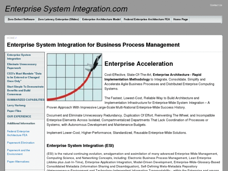 www.enterprisesystemintegration.com