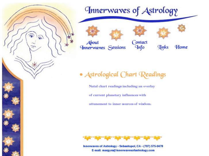 www.innerwavesofastrology.com