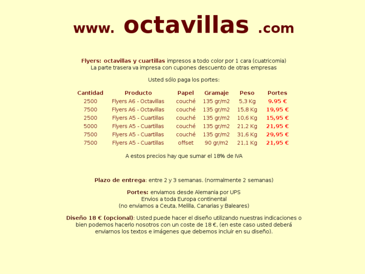 www.octavillas.com