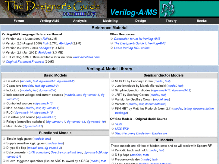 www.verilog-ams.com