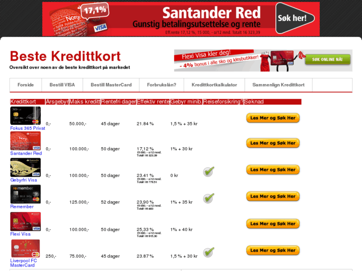 www.bestekredittkort.com