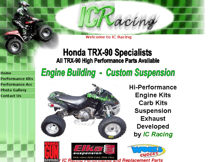 www.icracing.com