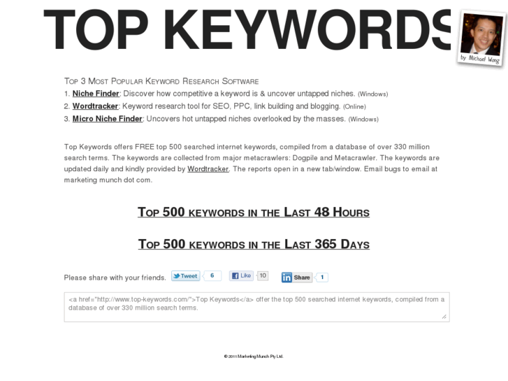 www.top-keywords.com