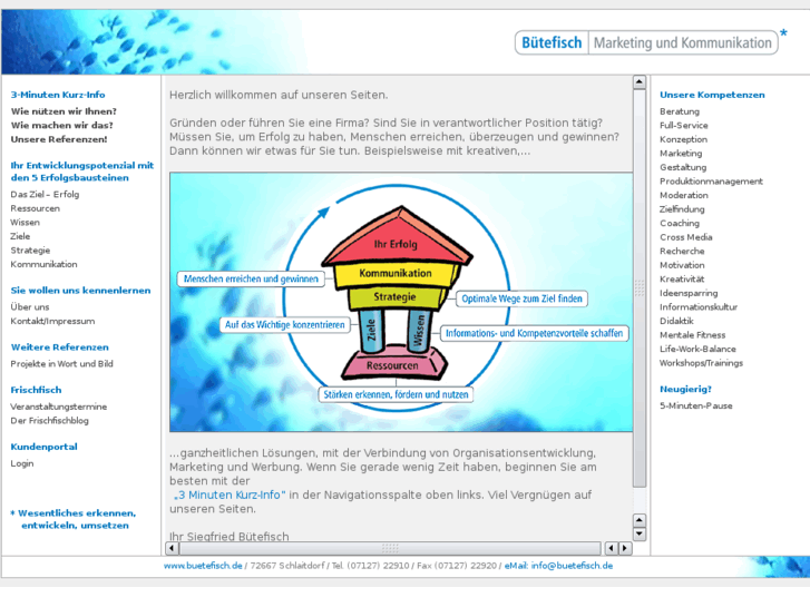 www.buetefisch.de