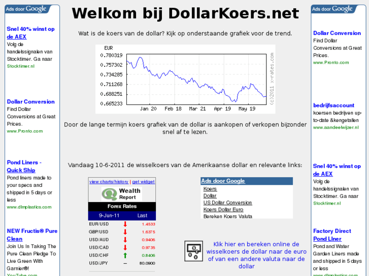 www.dollarkoers.net