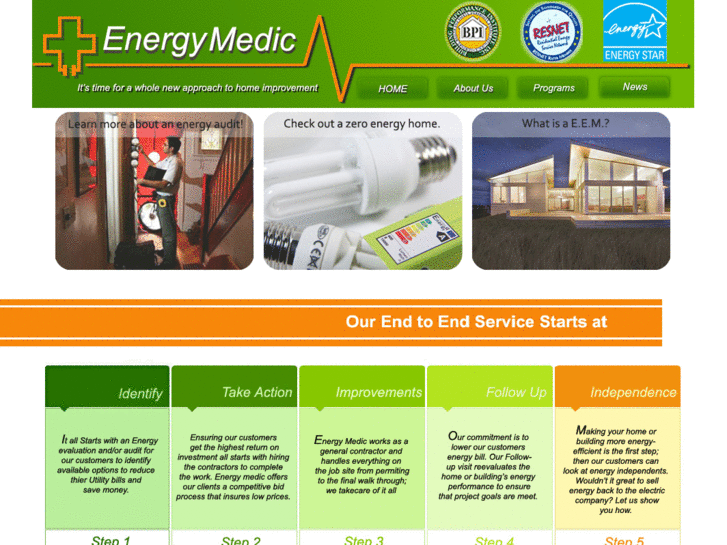 www.myenergymedic.com