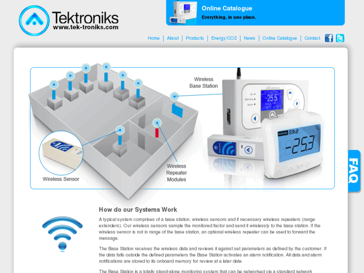 www.wirelesstemperaturemonitoring.net