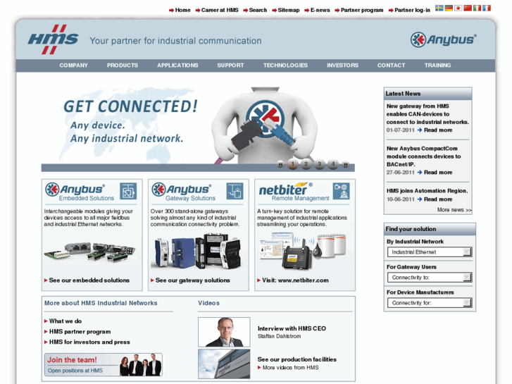 www.anybus.com