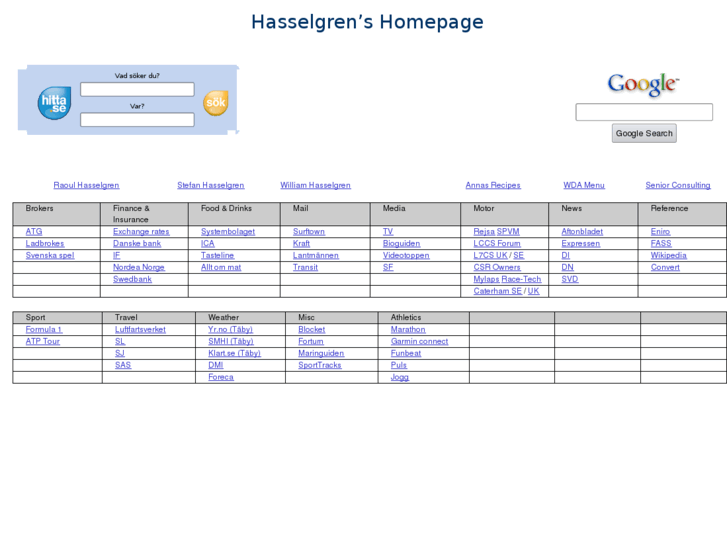 www.hasselgren.biz