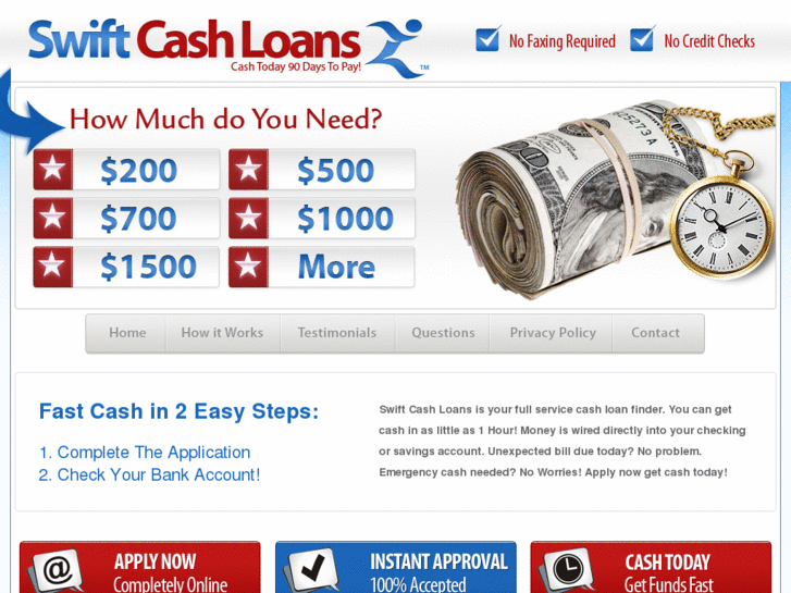 www.swiftcashonline.com