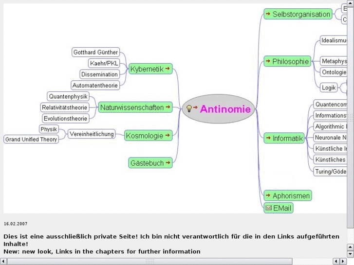 www.antinomie.info