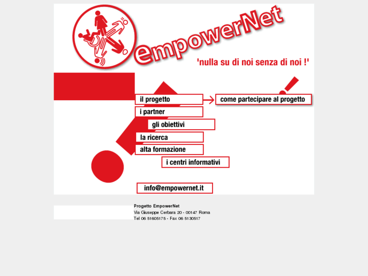 www.empowernet.it