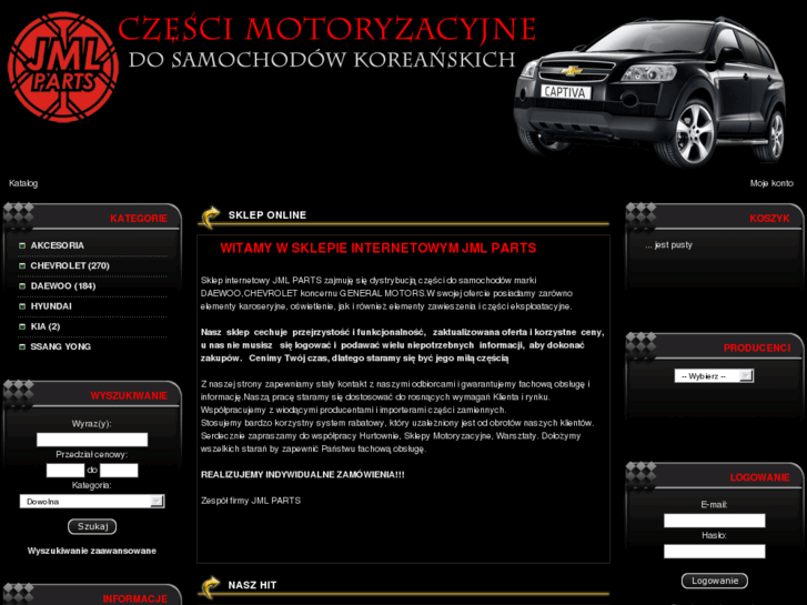 www.jmlparts.pl