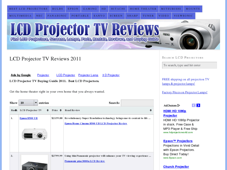 www.lcdprojectortv.com