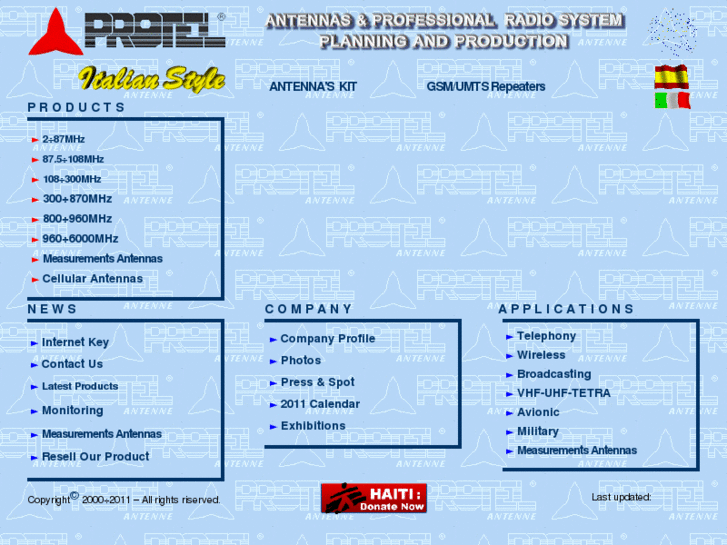 www.protelantenne.com