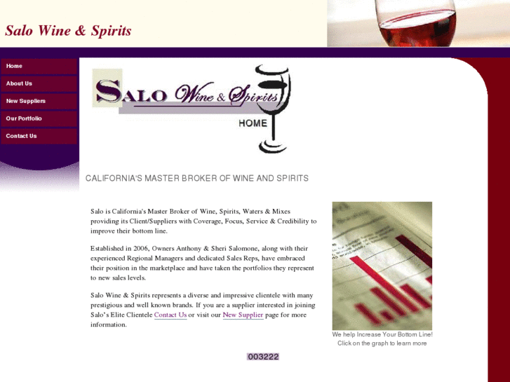 www.salowineandspirits.com