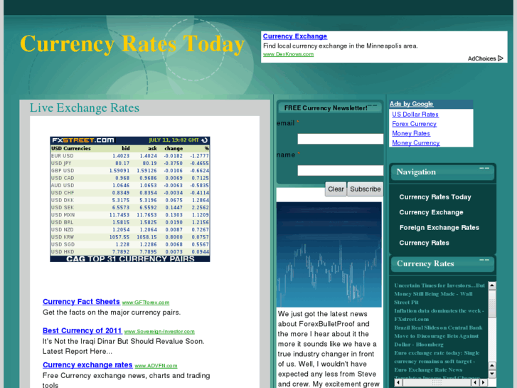 www.currencyratestoday.org