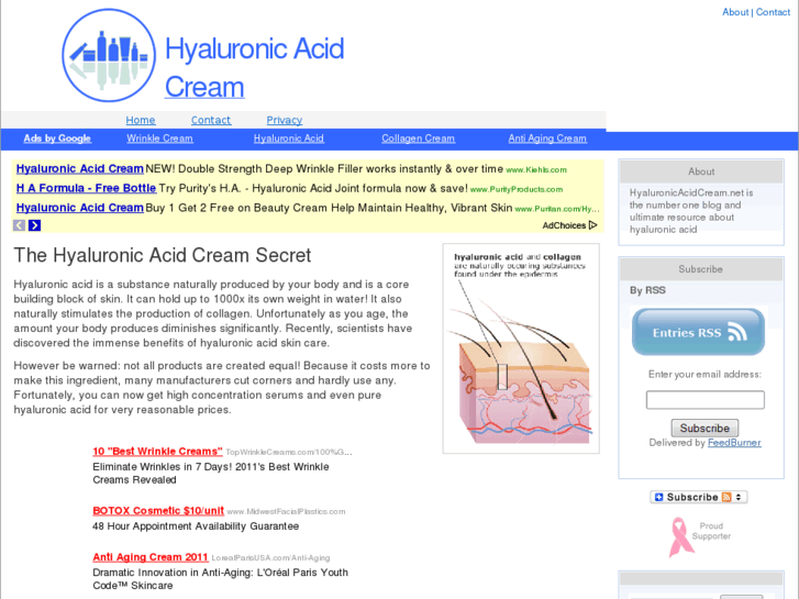 www.hyaluronicacidcream.net