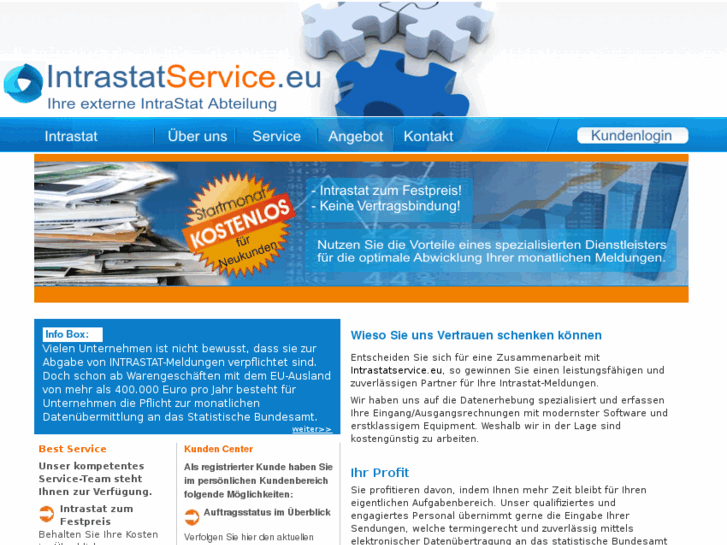 www.intrastatservice.com