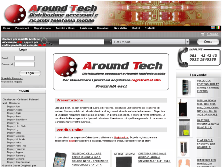 www.aroundtech.info