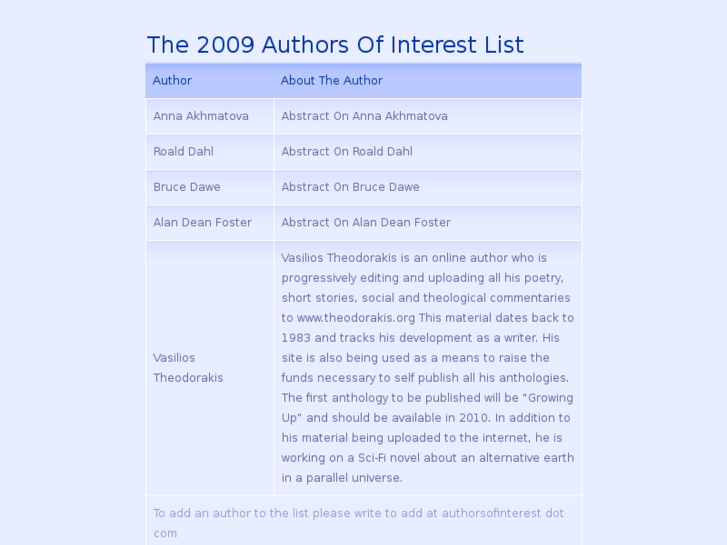 www.authorsofinterest.com