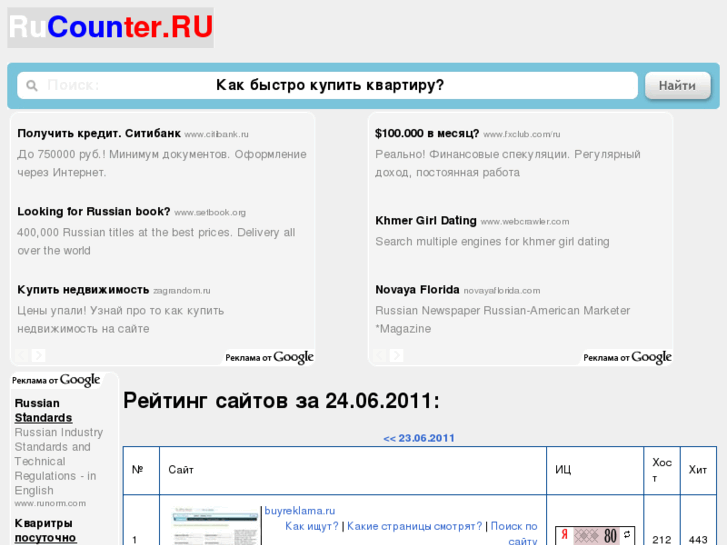 www.rucounter.ru