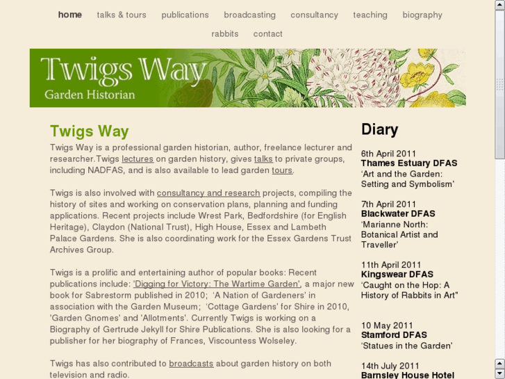 www.twigsway.com