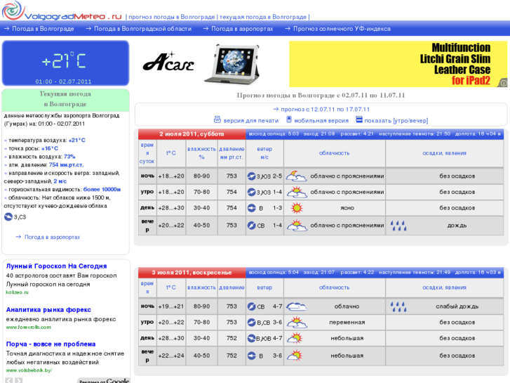 www.volgogradmeteo.ru