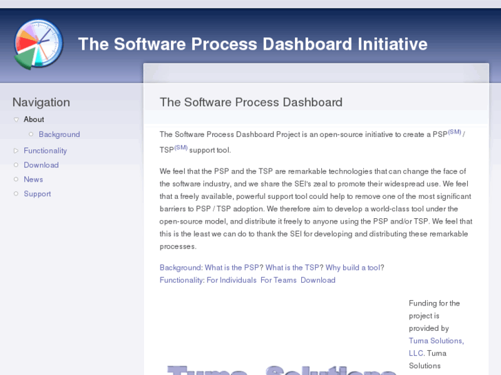 www.processdash.com