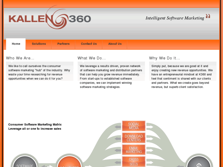 www.kallen360.com