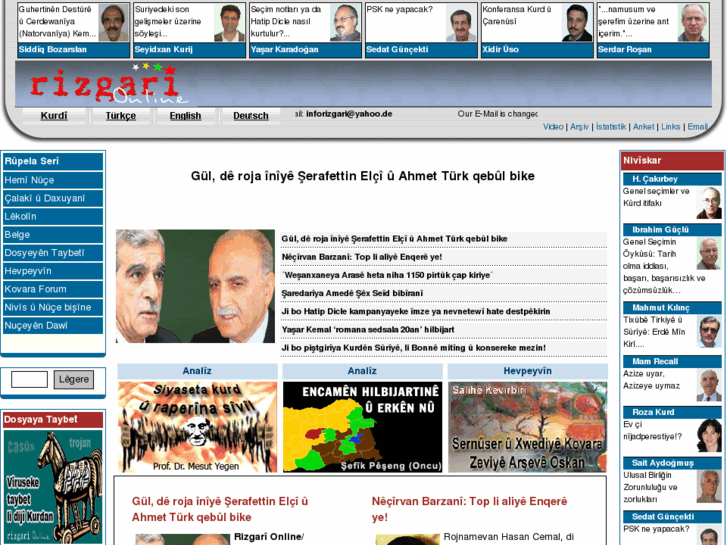 www.rizgari.com