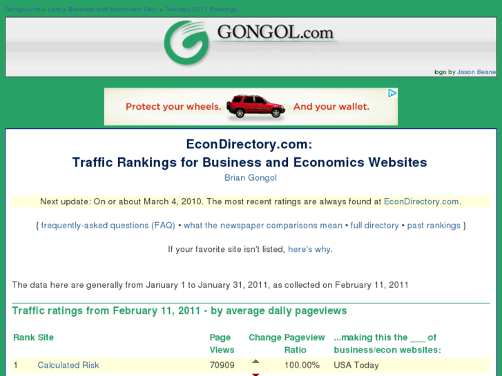 www.econdirectory.com