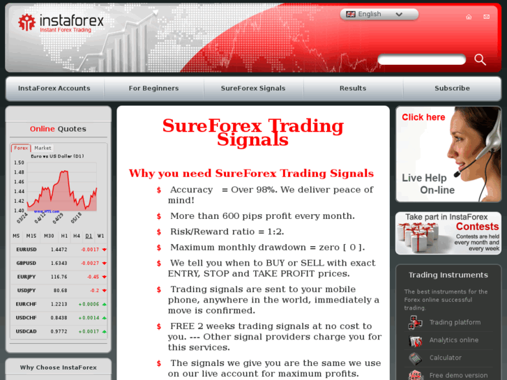 www.sureforex.net