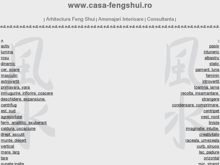 www.casa-fengshui.ro