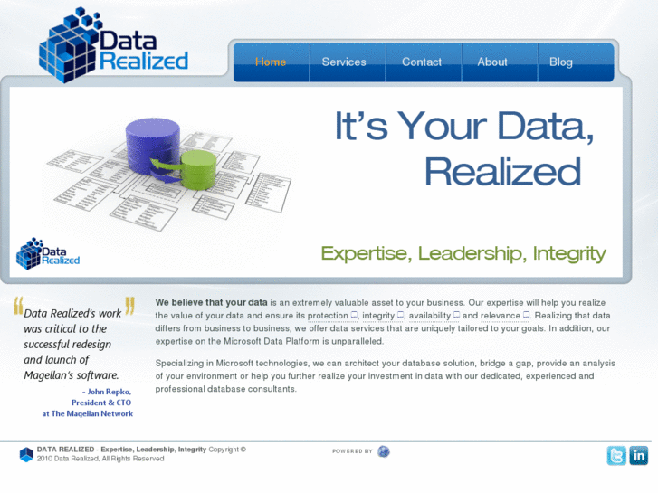 www.datarealized.com