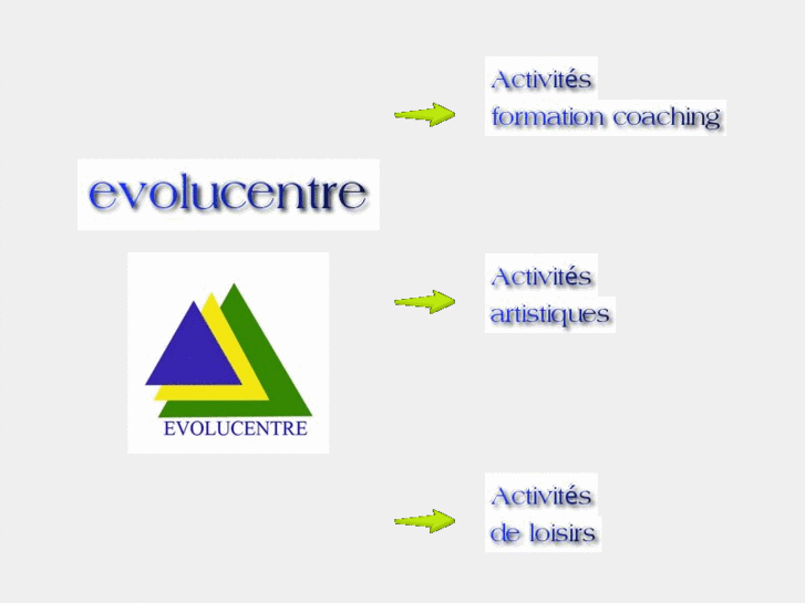 www.evolucentre.com