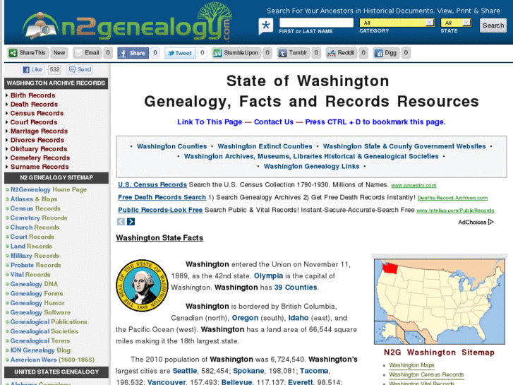 www.mywashingtongenealogy.com