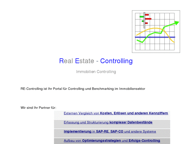 www.re-controlling.com