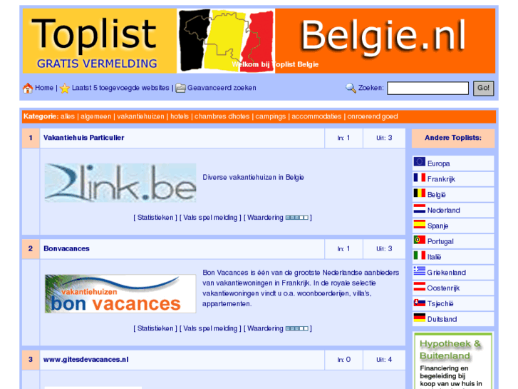 www.toplistbelgie.nl