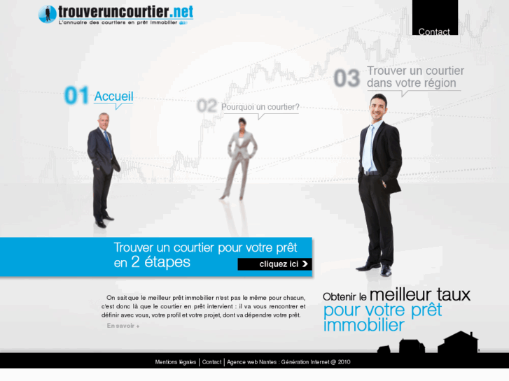 www.trouver-un-courtier.net