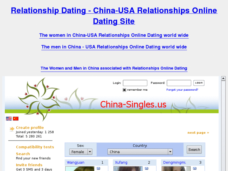 www.relationship-dating.us