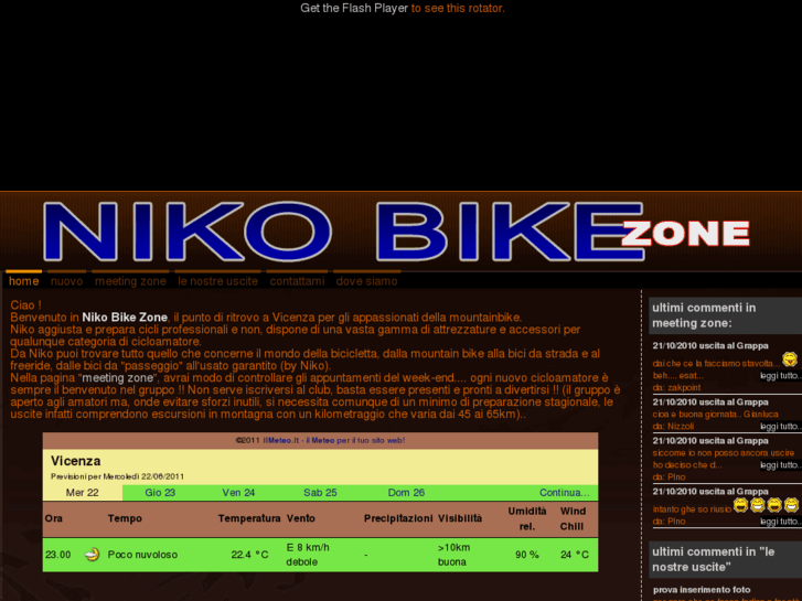 www.nikobikezone.com