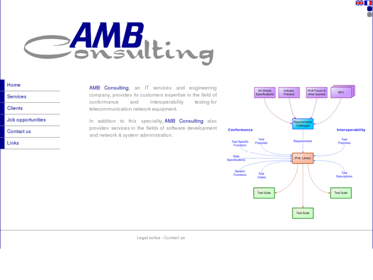 www.amb-consulting.com