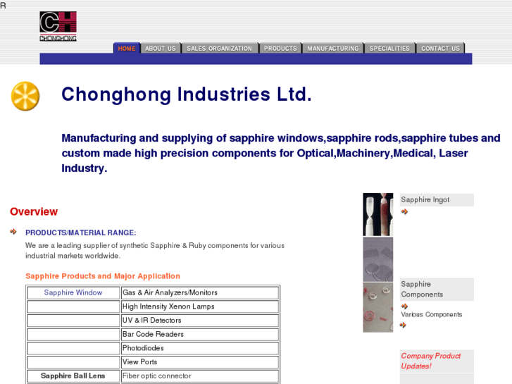 www.chonghong.com